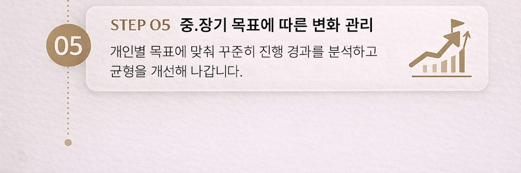 개인레슨진행과정 6